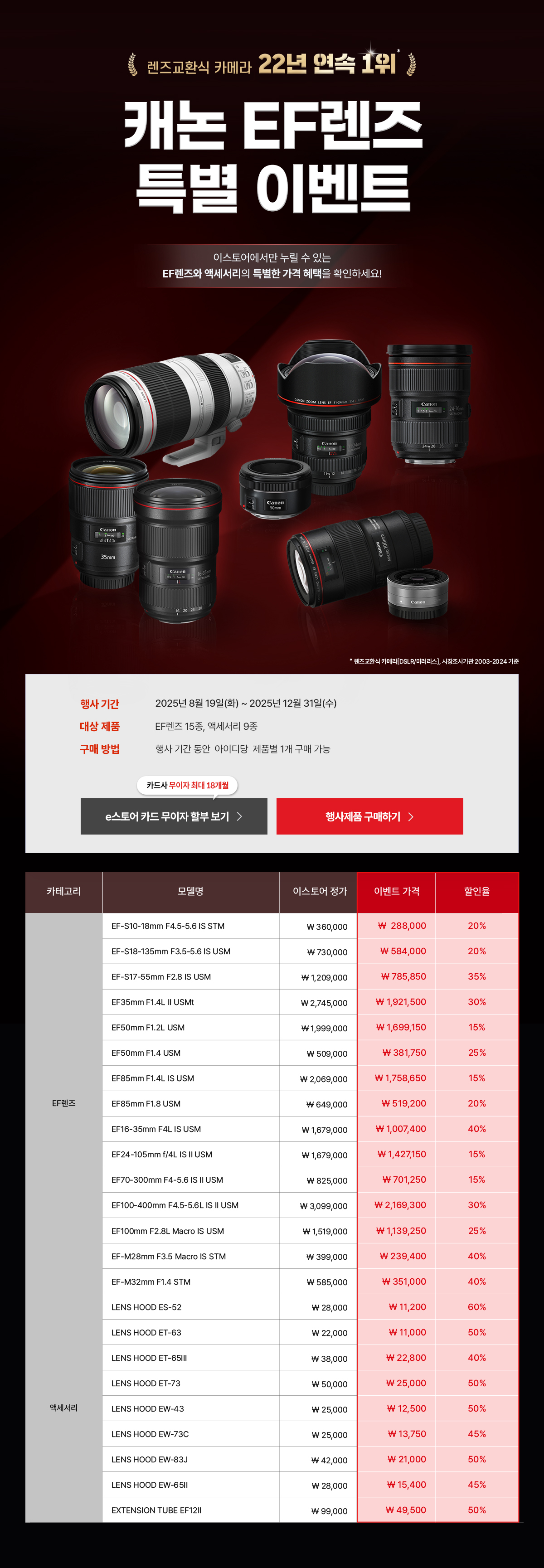 캐논 EF렌즈 특별이벤트