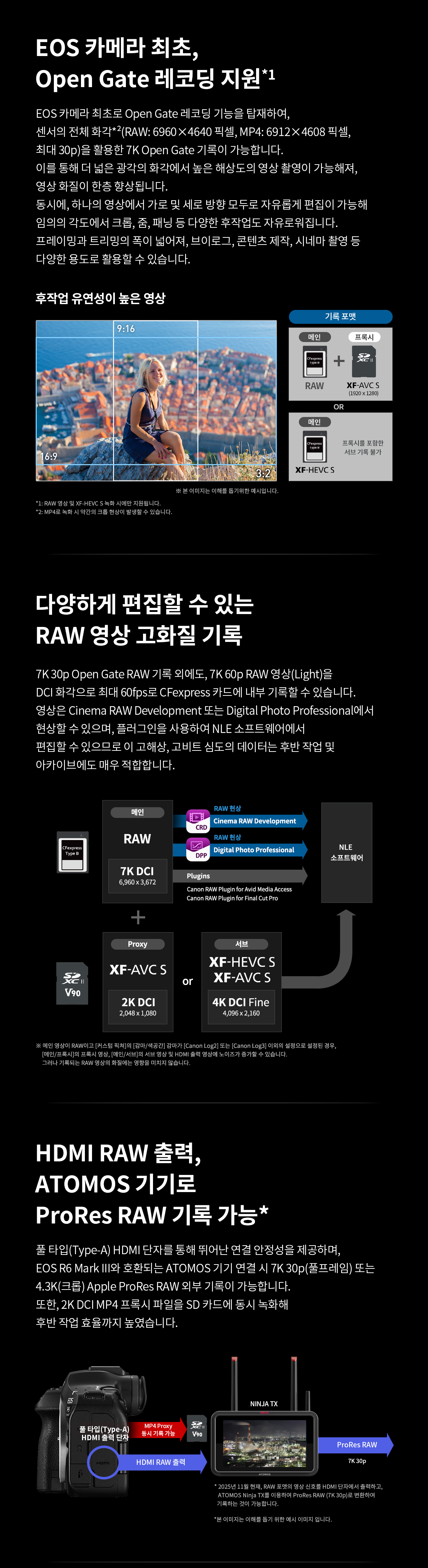 EOS R6 Mark III의 Open Gate 레코딩, RAW 고화질 영상 기록 및 ATOMOS ProRes RAW 지원 기능을 설명하는 이미지