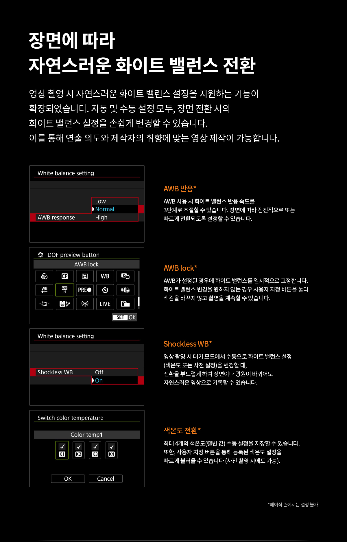 EOS R6 Mark III의 화이트 밸런스 자동 조정, AWB 반응, Shockless WB, 색온도 전환 기능을 설명하는 이미지