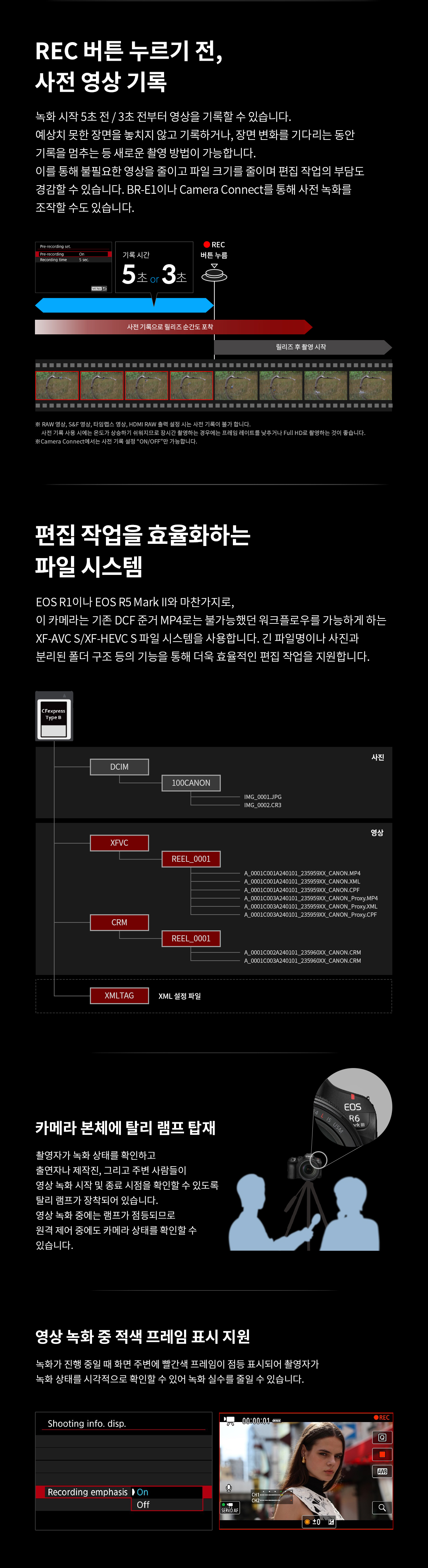 EOS R6 Mark III의 사전 영상 기록, 파일 시스템, 램프 탑재 및 적색 프레임 표시 기능을 설명하는 이미지