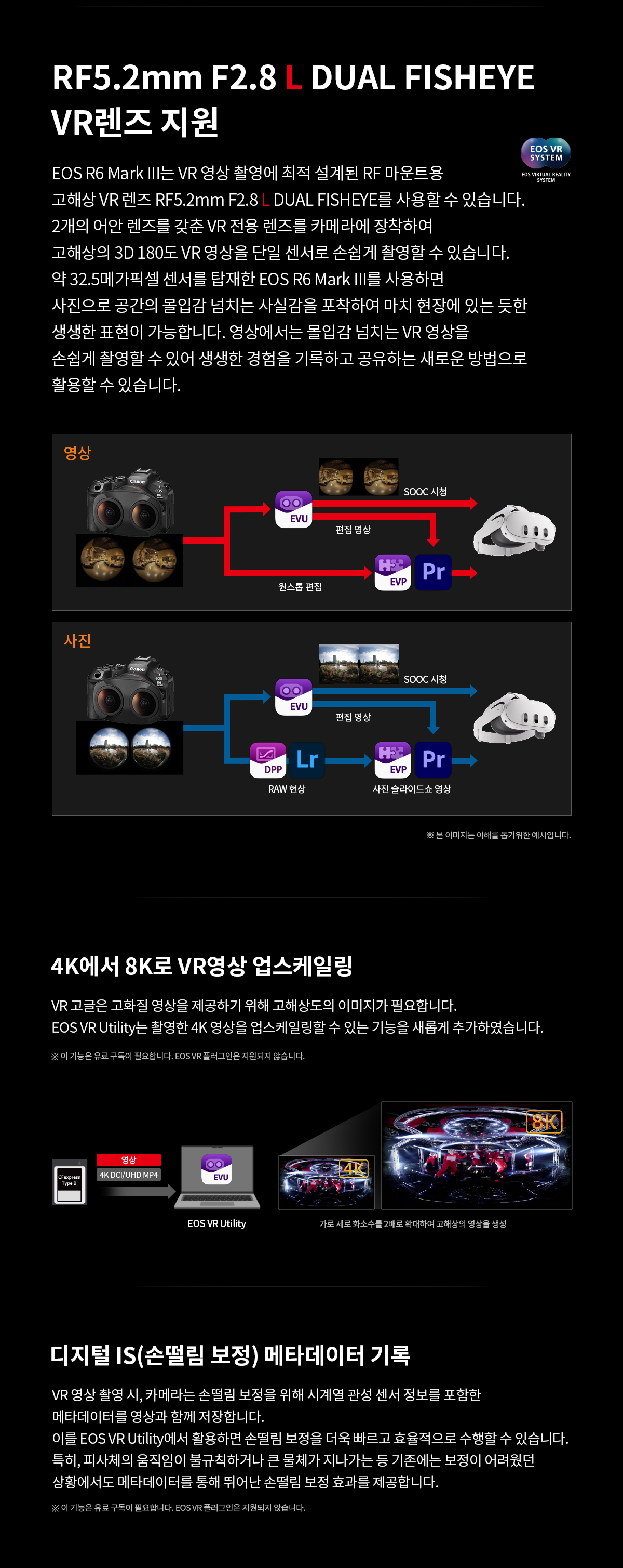 RF5.2mm F2.8 L DUAL FISHEYE VR렌즈 지원, 4K에서 8K로 VR영상 업스케일링, 디지털 IS(손떨림 보정) 메타데이터 기록