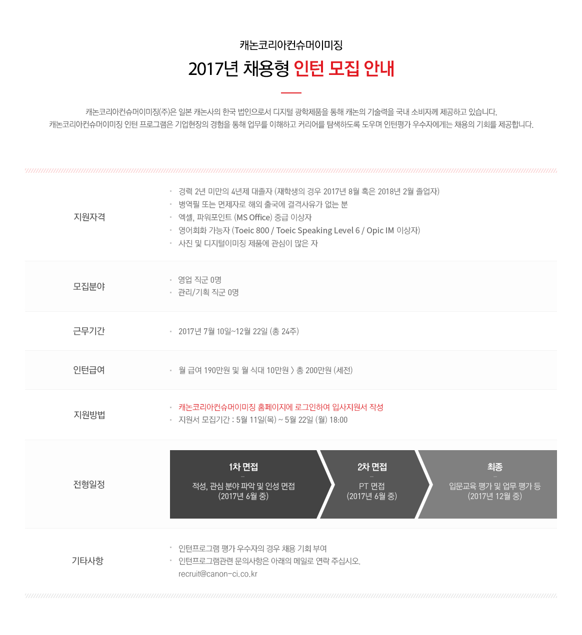2017년 채용형 인턴 모집 안내