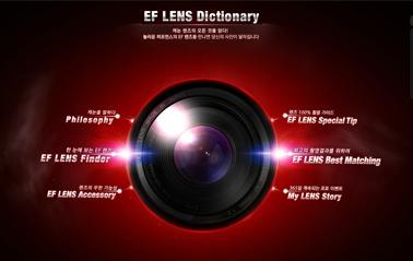 EF LENS Dictionary
