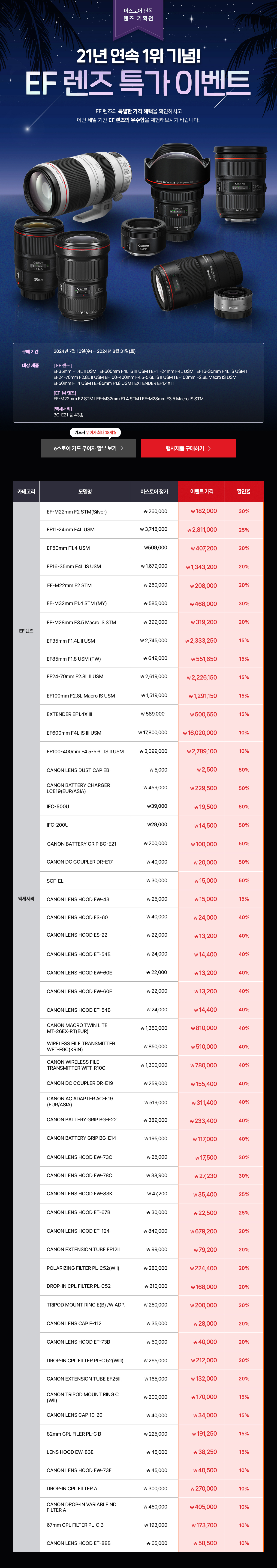 RF렌즈 특가이벤트
