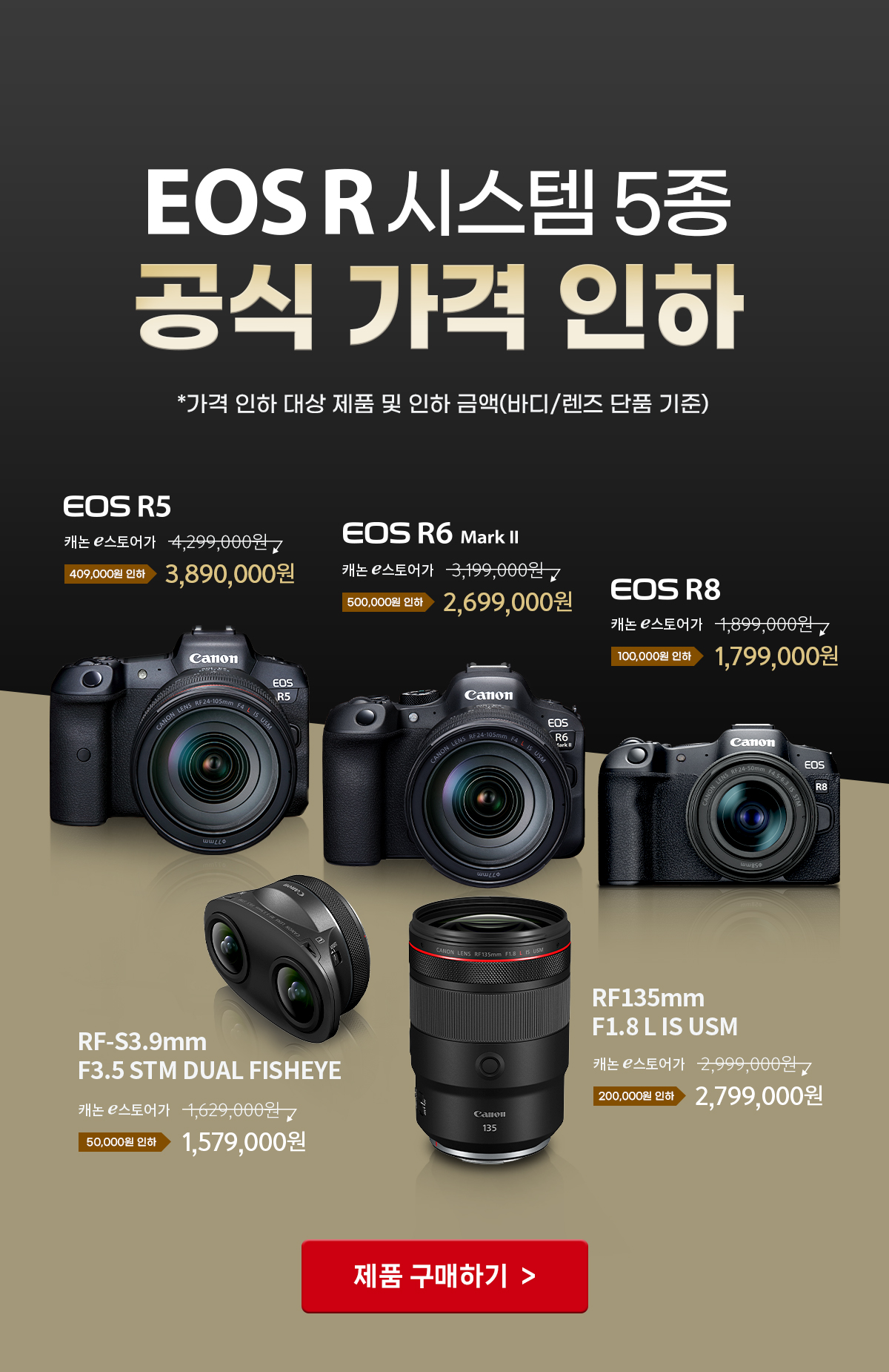 EOS R 5종 공식 가격 인하