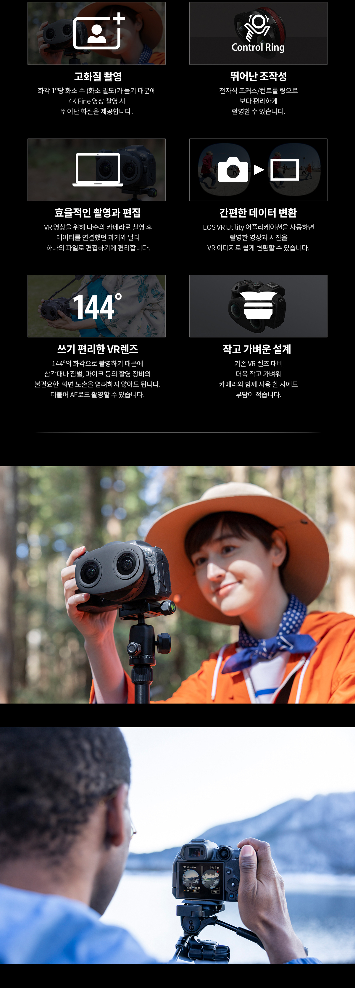 RF-S3.9mm F3.5 STM DUAL FISHEYE