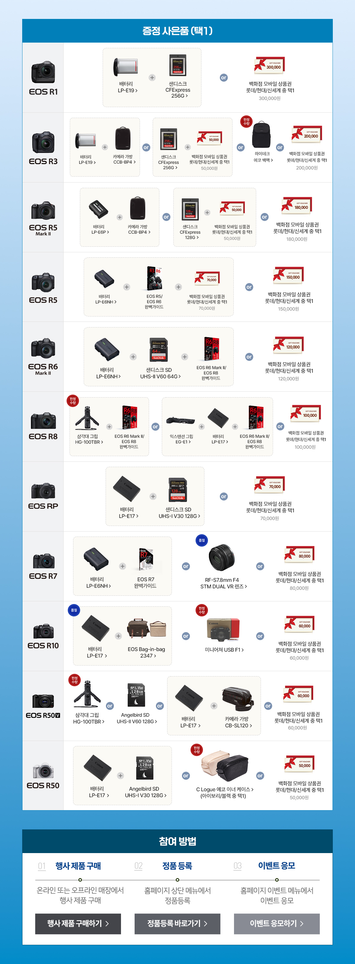 2025 여름 캐논 정품등록 프로모션