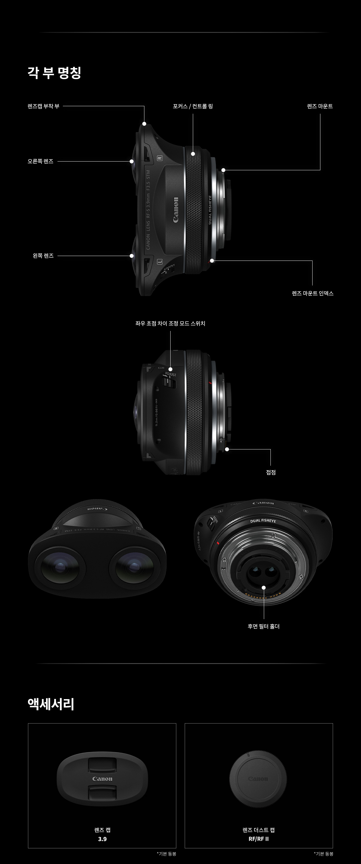 RF-S3.9mm F3.5 STM DUAL FISHEYE