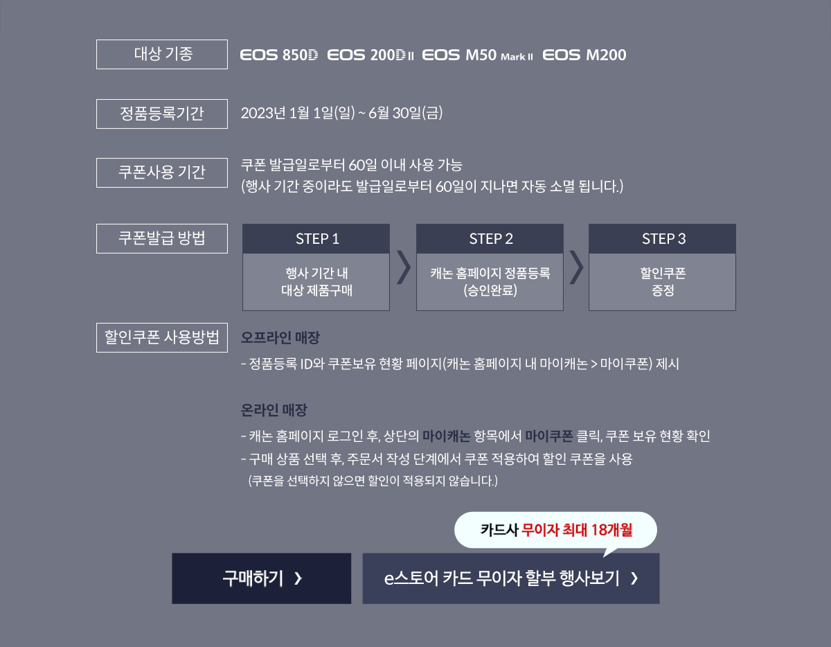 대상고객 EOS 850D, EOS 200DII, EOS M6 Mark II, EOS M50 MarkII, EOS M50, EOS M200
