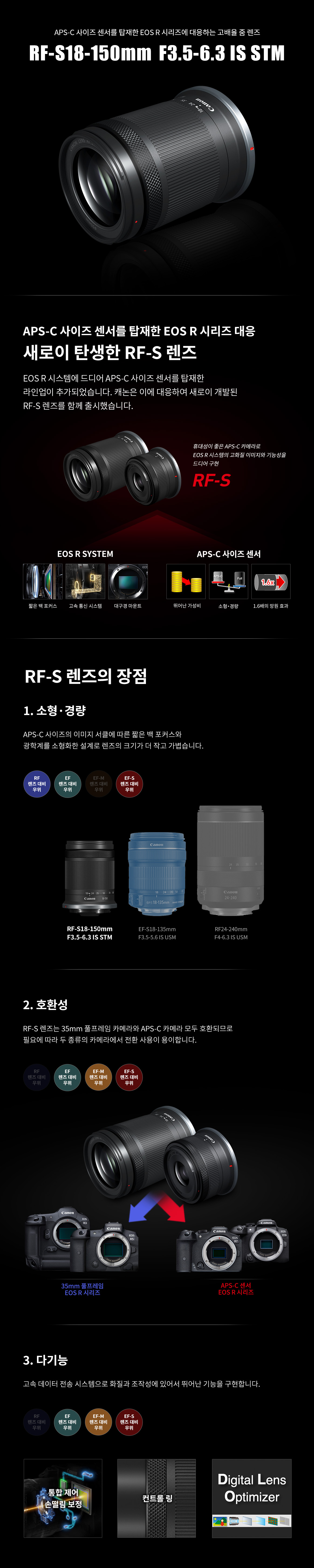 RF-S18-150mm F3.5 6.3 IS STM