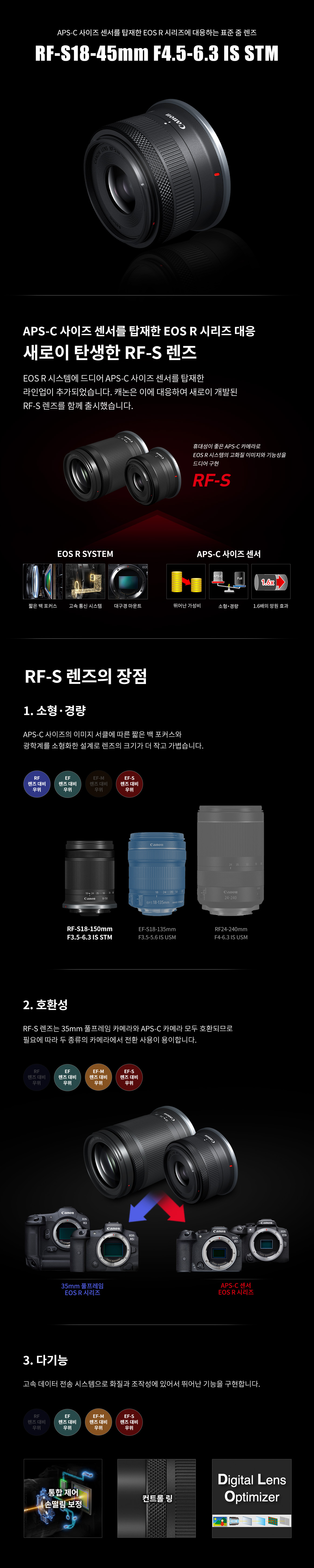 RF-S18-45mm 4.5-6.3 IS STM