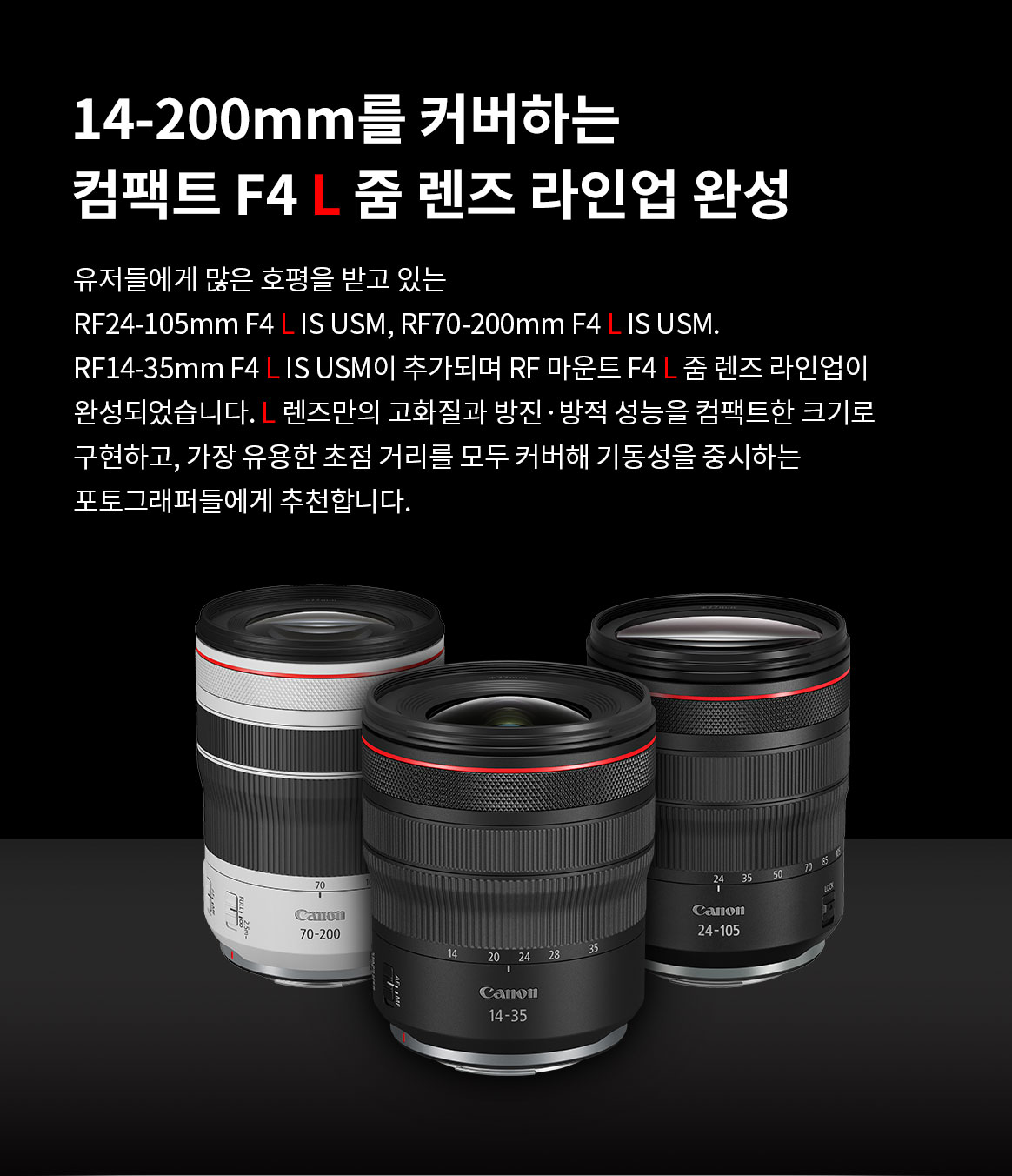 Pare-soleil Canon EW-83P Pour Objectif RF 14-35mm F4L IS USM – Accessoire Photo Original