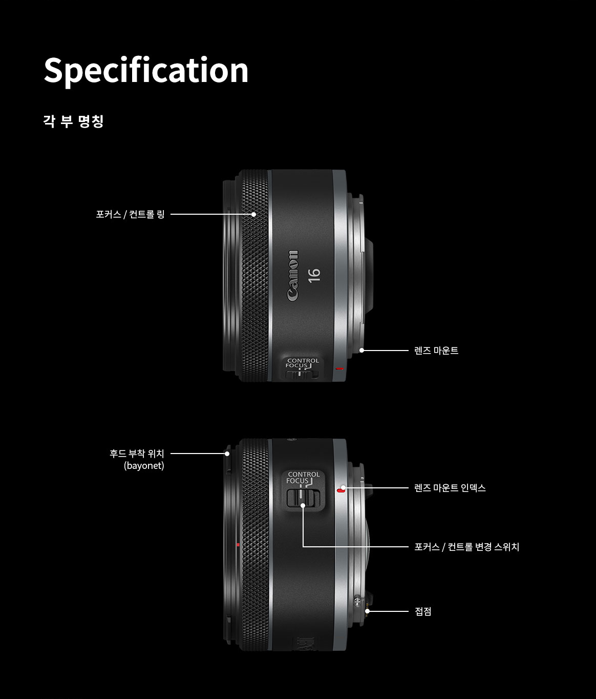 Specification