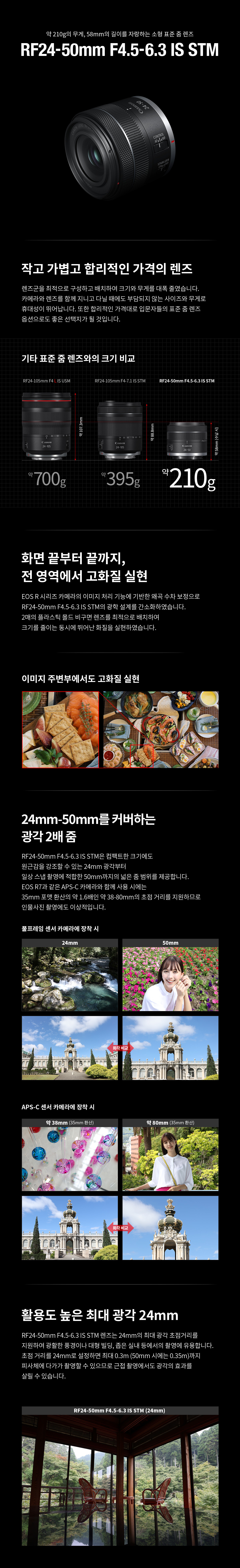 RF24-50mmF4.5-6.3IS