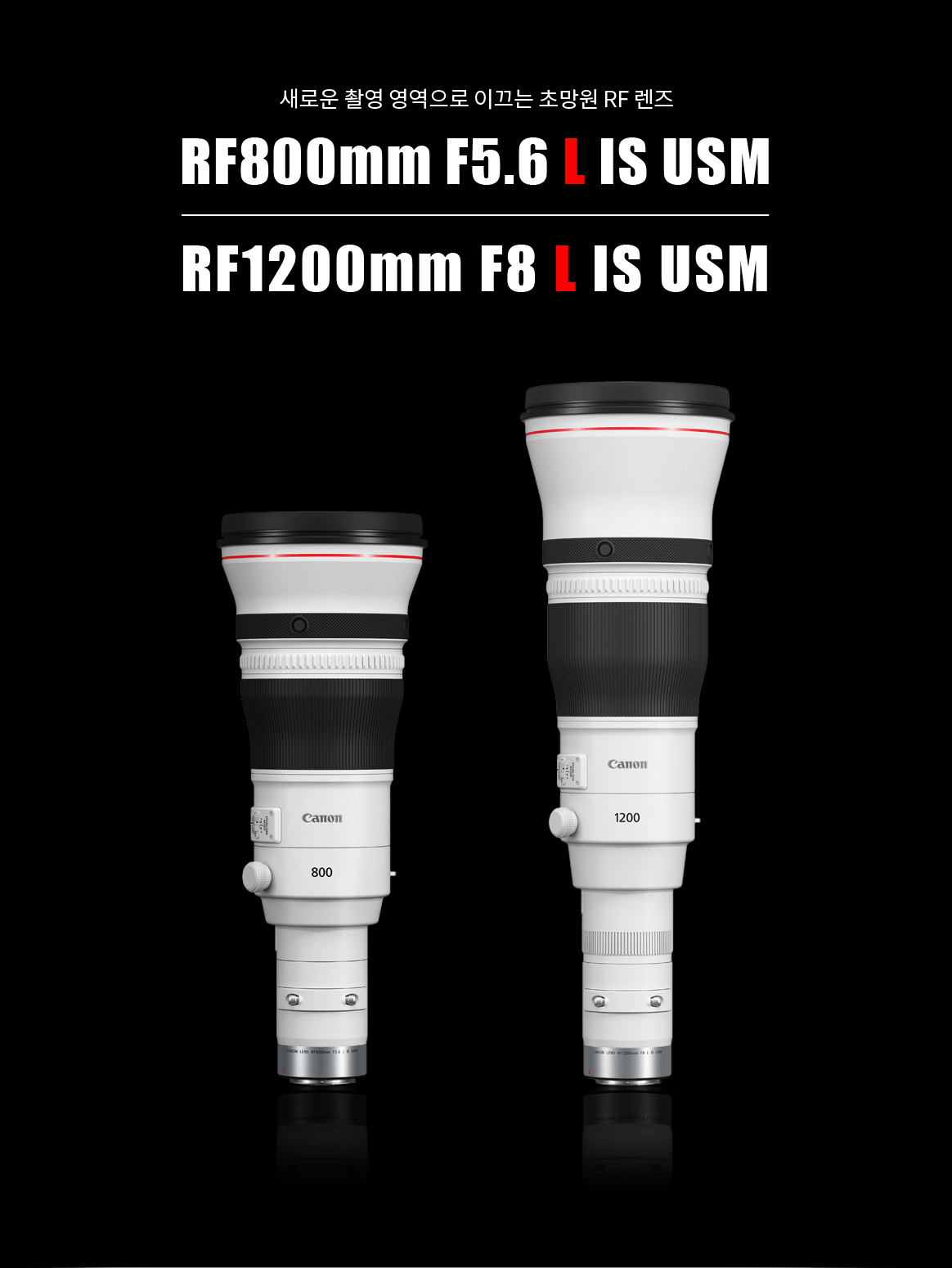 RF800mm, RF1200mm