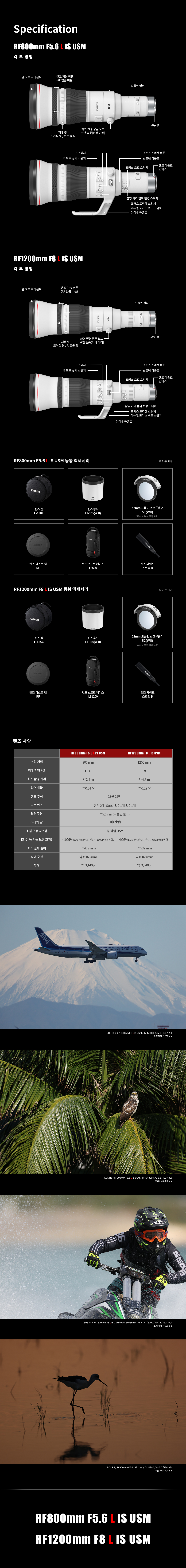 RF800mm F5.6 L IS USM,RF1200mm F8 L IS USM