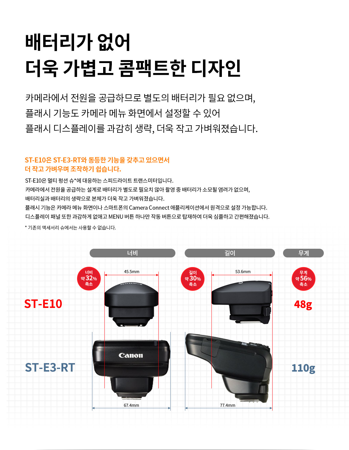 배터리가 없어 더욱 가볍고 콤팩트한 디자인