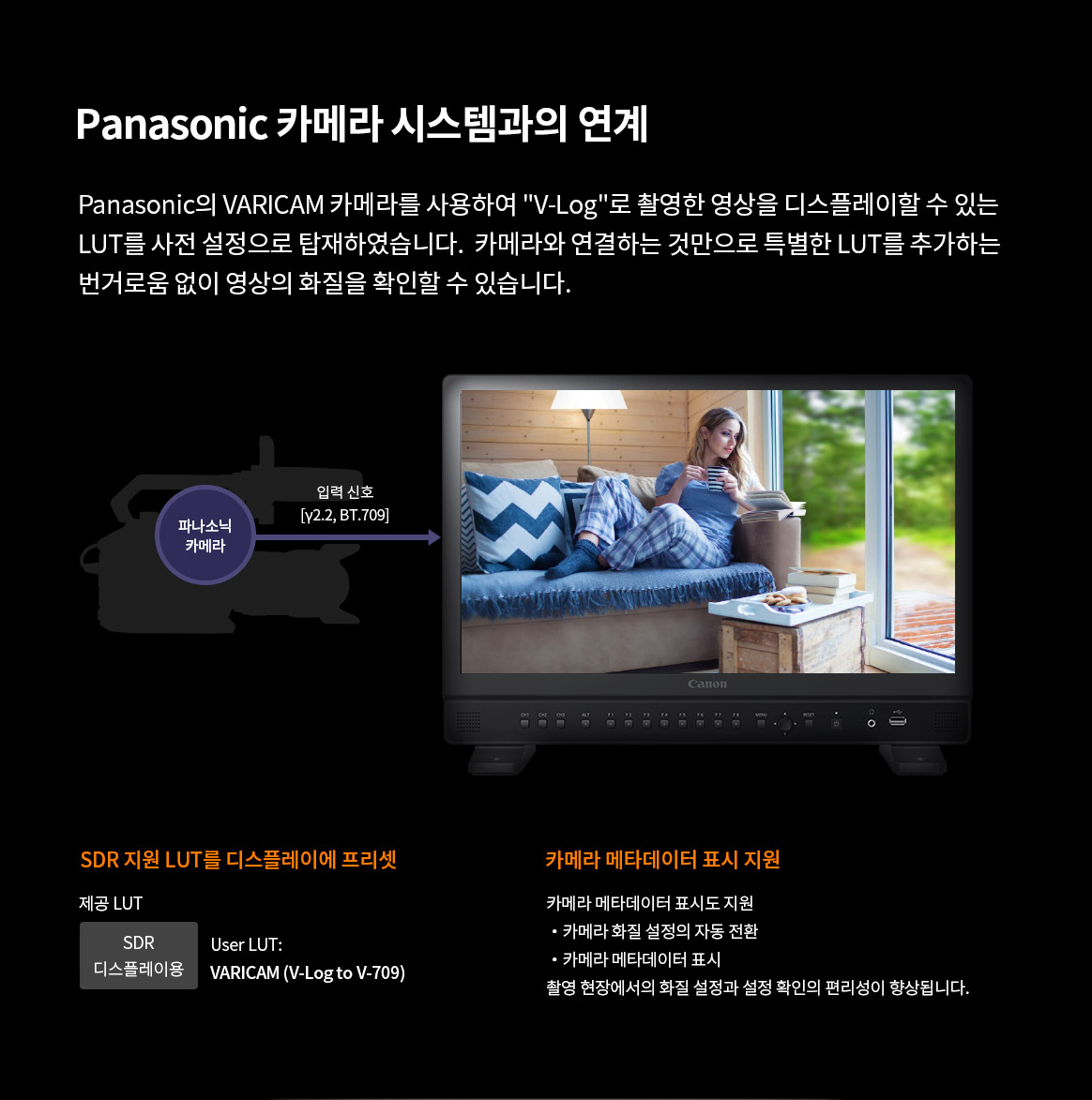 Panasonic 카메라 시스템의 연계