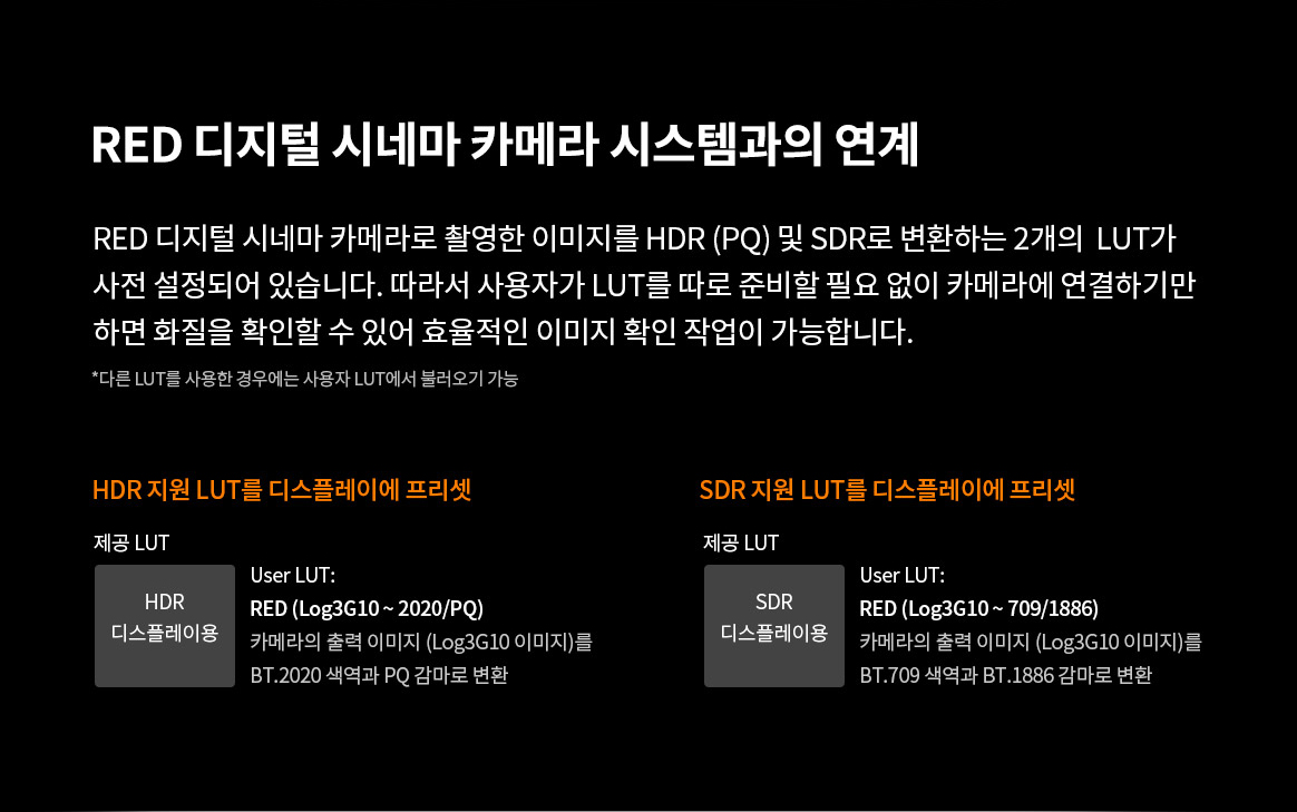RED 디지털 시네마 카메라 시스템과의 연계