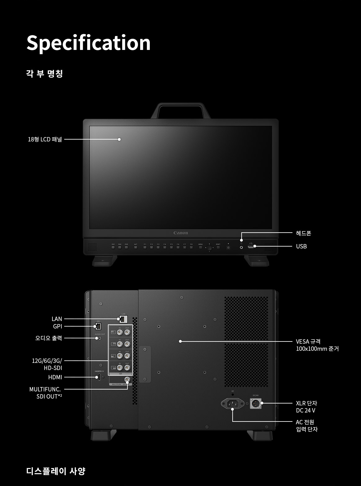 Specification