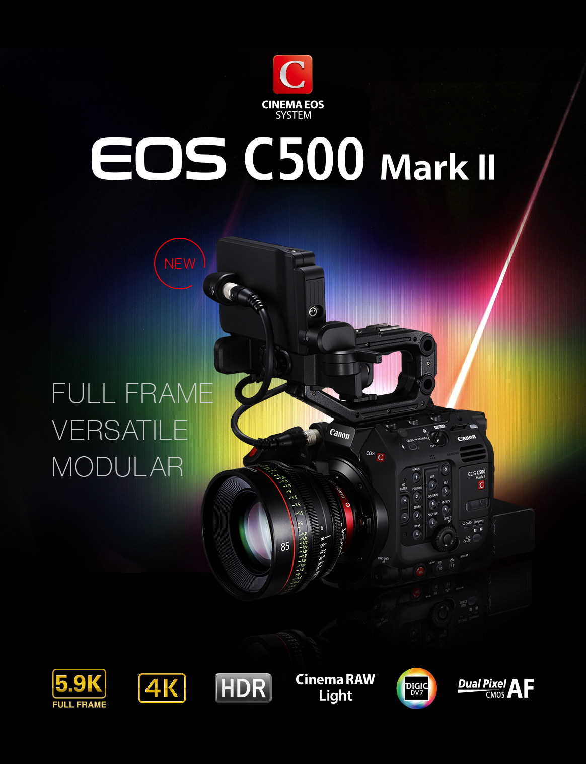 EOS C500 Mark II