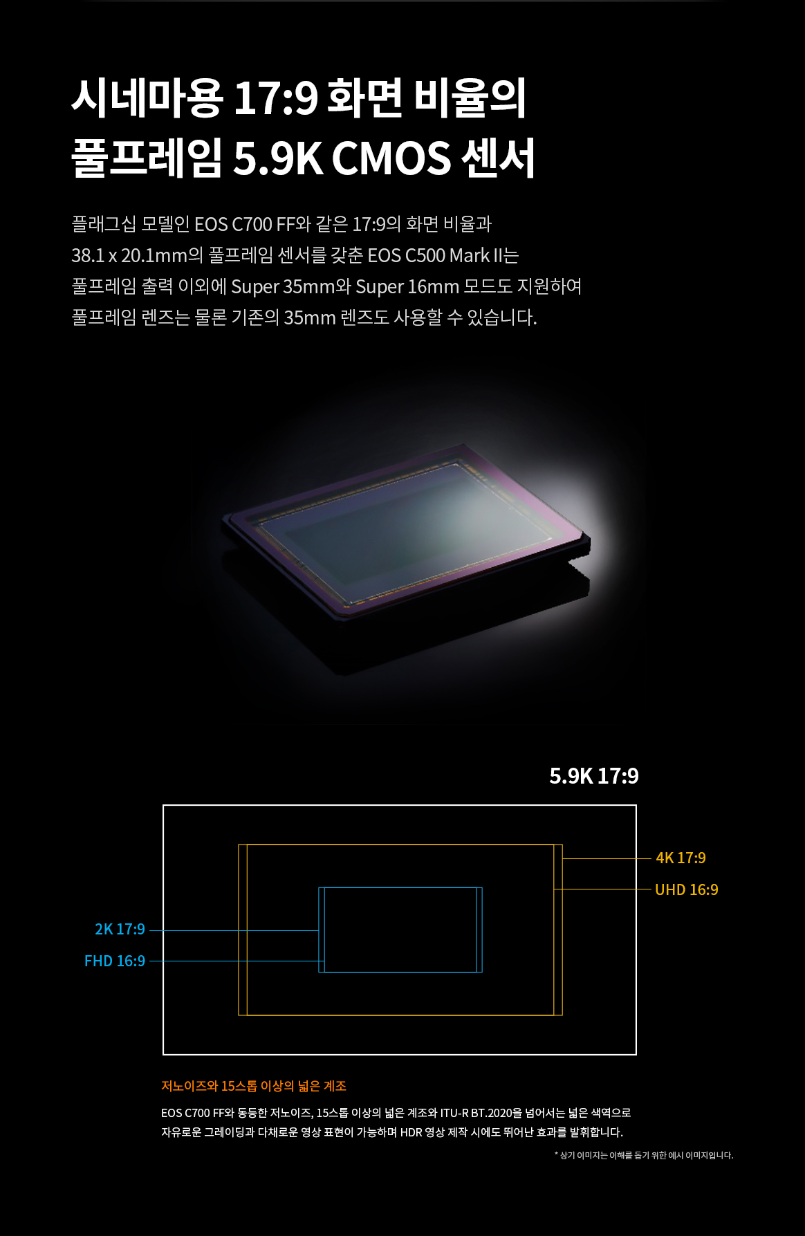 시네마용 17:9 화면 비율의 풀프레임 5.9K CMOS 센서