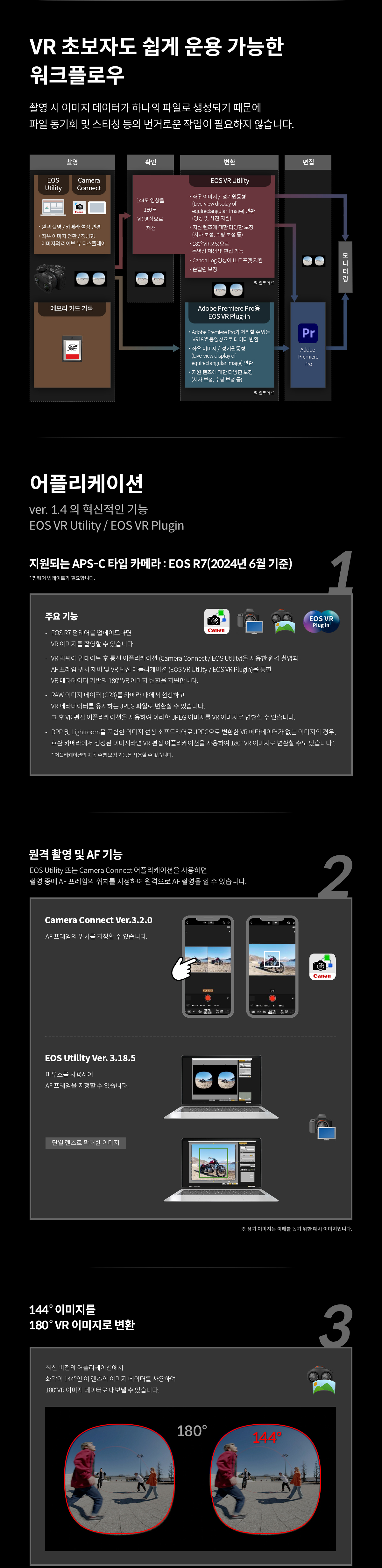 RF-S3.9mm F3.5 STM DUAL FISHEYE