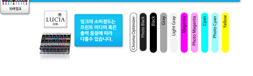 염료 잉크의 특징 예시 이미지 입니다.