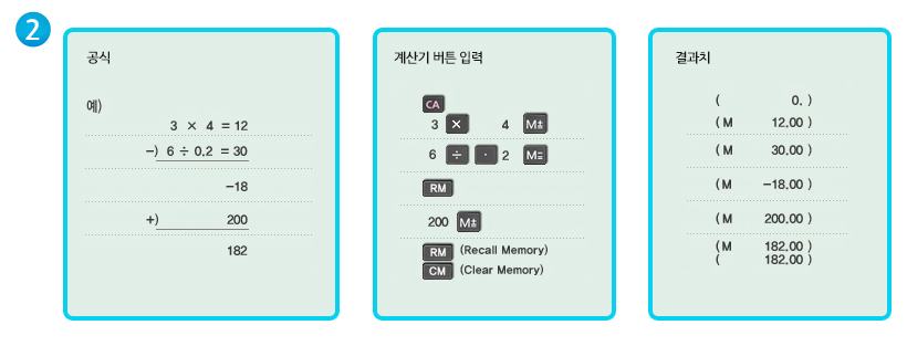 메모리(M+, M-) 계산 기능 예시 이미지입니다