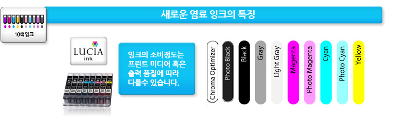염료 잉크의 특징 예시 이미지 입니다.