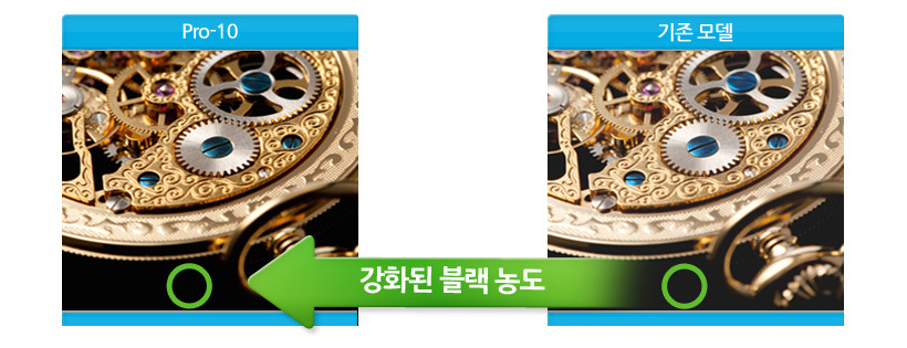 강화된 블랙 농도 비교 예시 이미지 입니다.