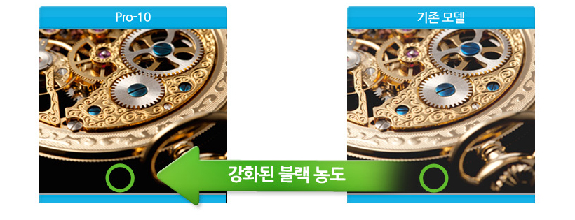 강화된 블랙 농도 비교 예시 이미지 입니다.