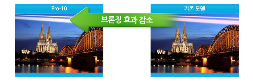 기존모델과 브론징 효과 감소된 pro-10의 비교 예시 이미지 입니다.