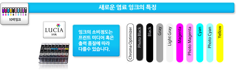 염료 잉크의 특징 예시 이미지 입니다.