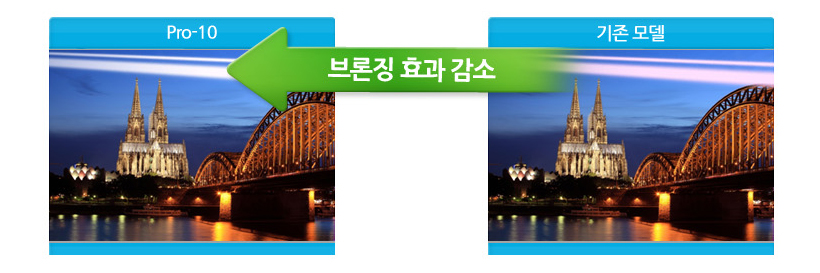 기존모델과 브론징 효과 감소된 pro-10의 비교 예시 이미지 입니다. 
