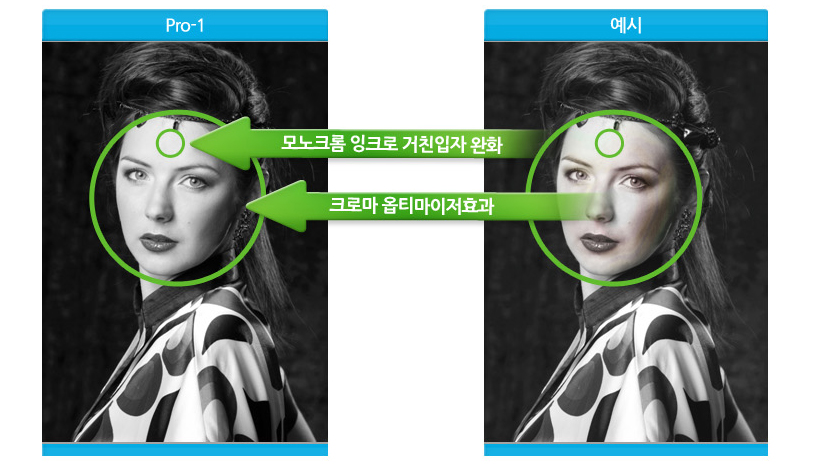 흑백사진 비교 예시 이미지 입니다.