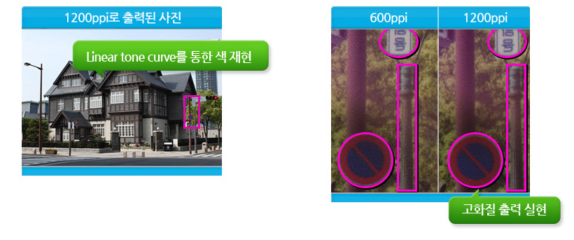 거친 입자 방지 & 안티브론징효과, 다섯가지 모노크롬 잉크로 거친 입자를 완화시키며 크로마 옵티마이저에 의해 브론징효과를 감소시킵니다.
