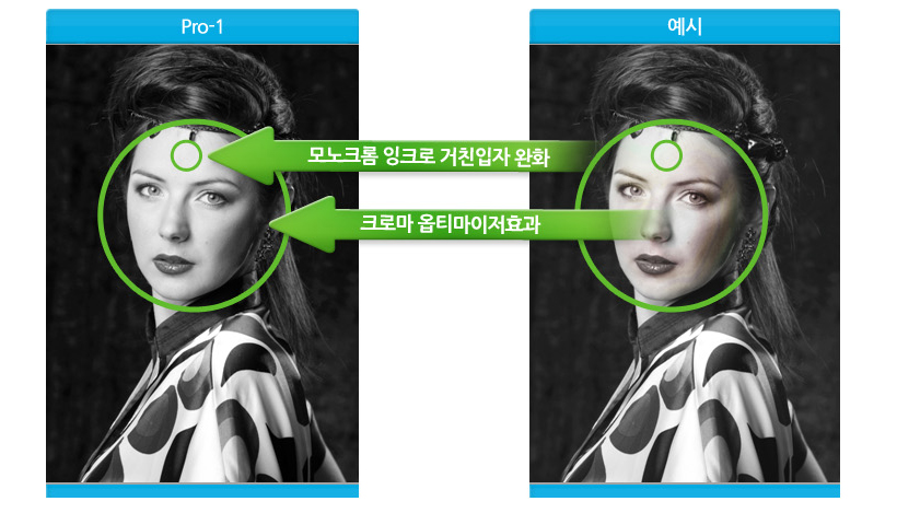 흑백사진 비교 예시 이미지 입니다.
