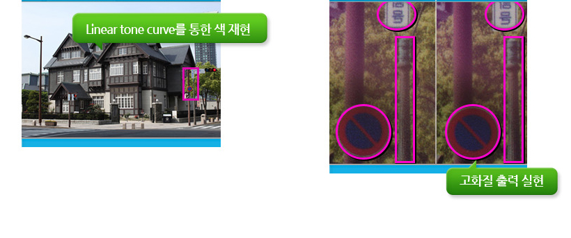 1200ppi로 출력된 사진 확대 예시 이미지 입니다.