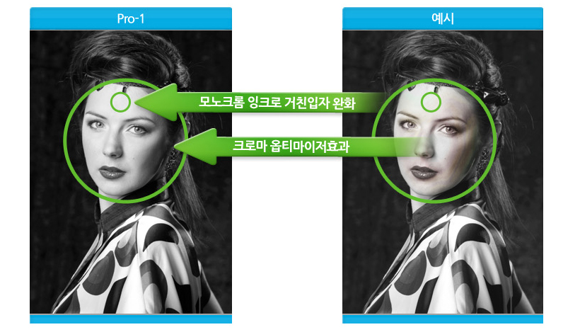흑백사진 비교 예시 이미지 입니다.