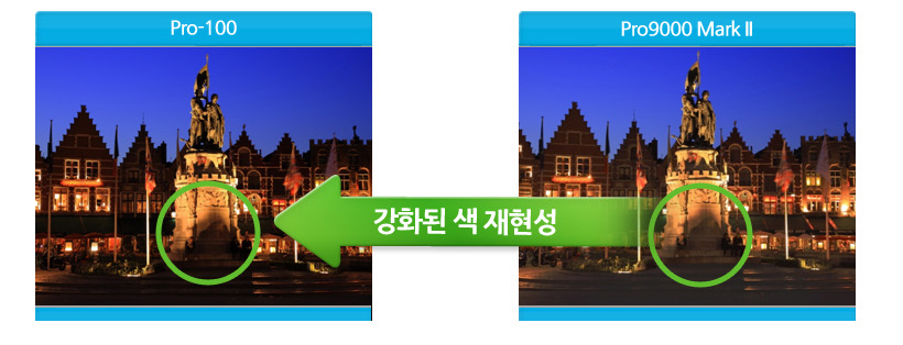 강화된 색 재현성 비교 이미지 입니다.