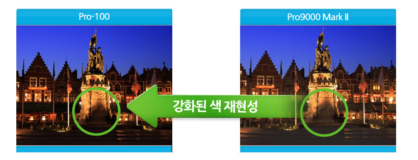 색 재현성 비교 이미지 입니다.