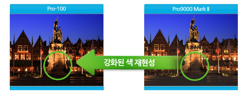 색 재현성 비교 이미지 입니다.