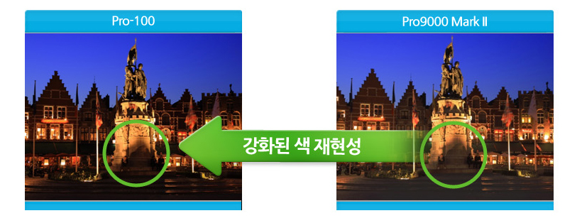 색 재현성 비교 이미지 입니다.