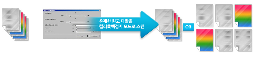 컬러흑백자동검지에 대한 이미지입니다