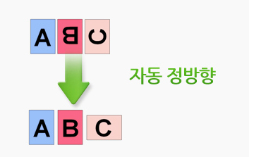 문자방향 검지에 대한 이미지입니다