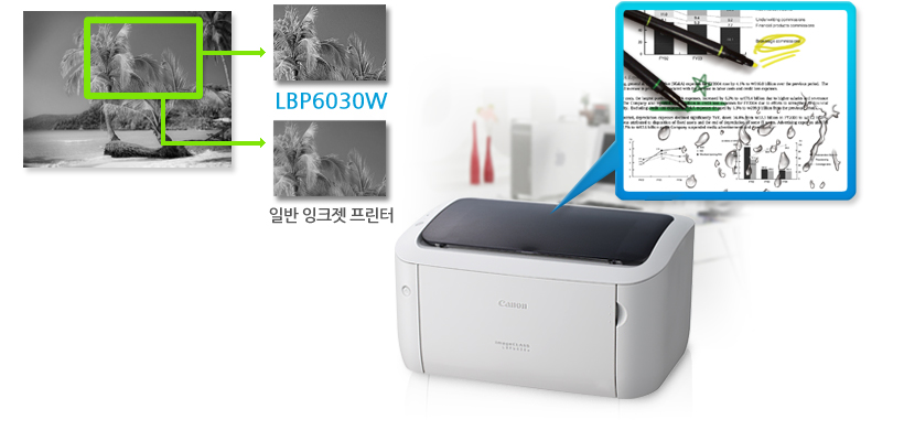 LBP30333W와 일반 잉크젯 비교