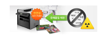 RoHS 규정의 특정 유해물질 제한사용 설명 이미지