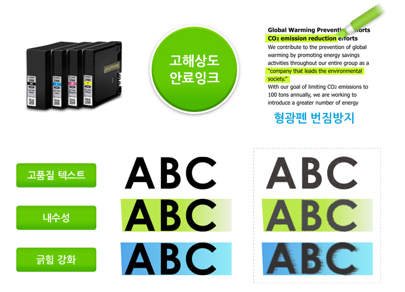 고해상도 안료잉크고품질 텍스트, 내수성, 긁힘 강화