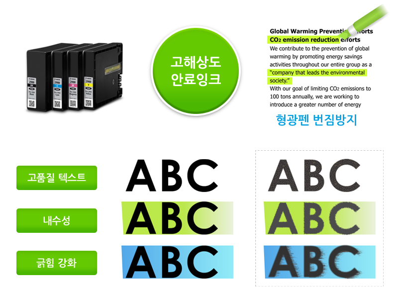 고해상도 안료잉크고품질 텍스트, 내수성, 긁힘 강화